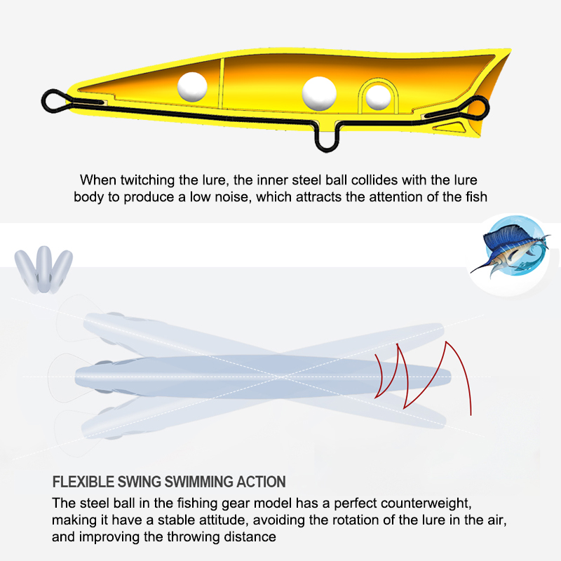 FJORD 140mm 51g Popper Fishing - Fishing Lure Buzzbait ulasan dan harga