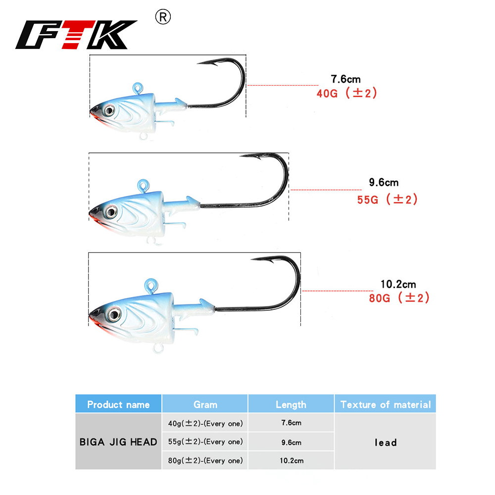 FTK 2PCS Jig Head Fishing Hook - Fishing Lure Soft Plastic ulasan dan harga