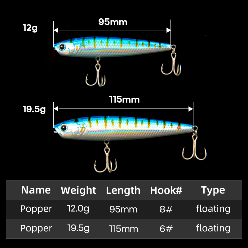 LETOYO 12g/19.5g Floating Popp - Fishing Lure Popper ulasan dan harga